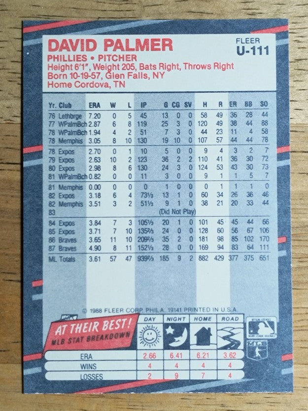 1988 Fleer Update #U111 David Palmer