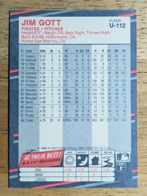 1988 Fleer Update #U112 Jim Gott