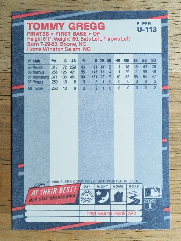 1988 Fleer Update #U113 Tommy Gregg