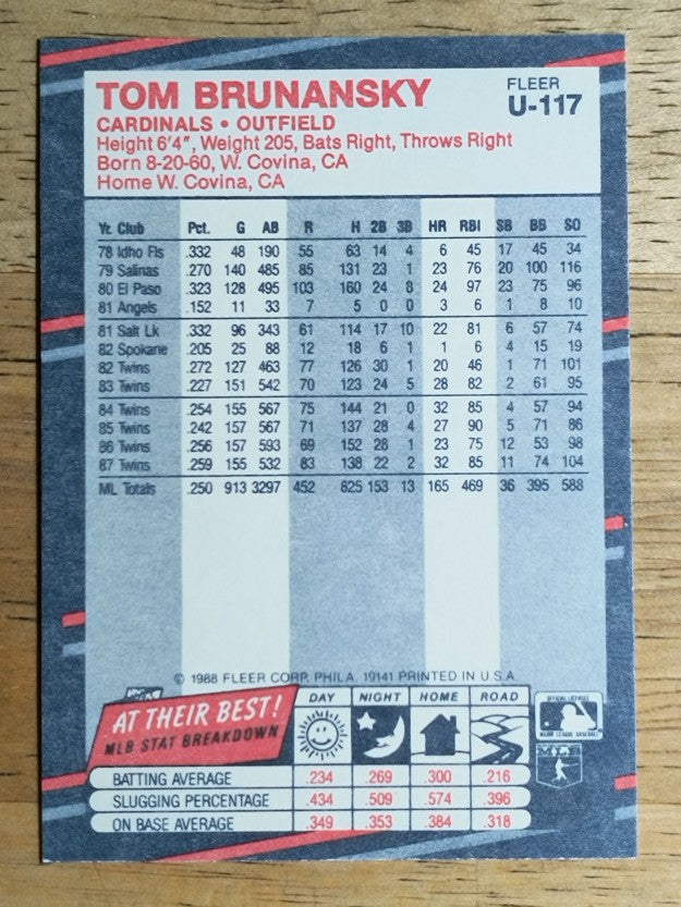 1988 Fleer Update #U117 Tom Brunansky
