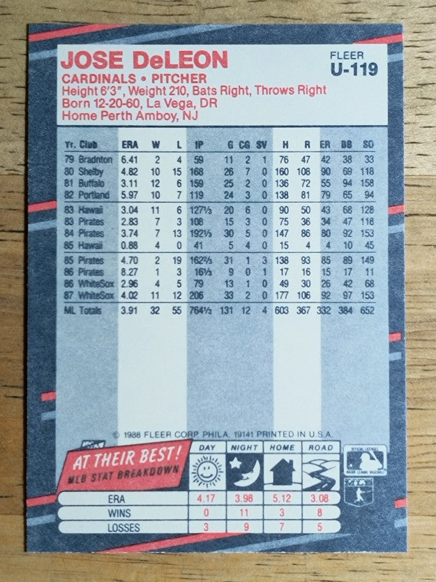 1988 Fleer Update #U119 Jose DeLeon