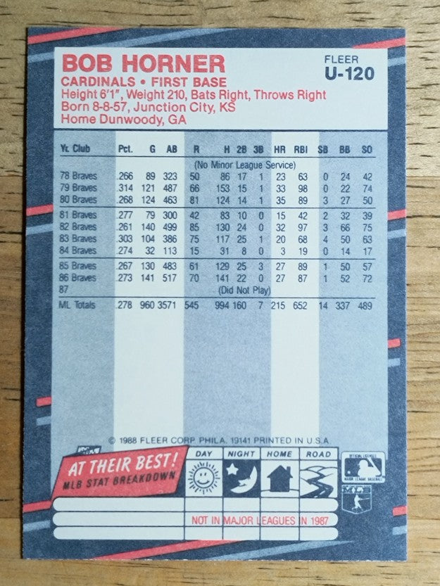 1988 Fleer Update #U120 Bob Horner