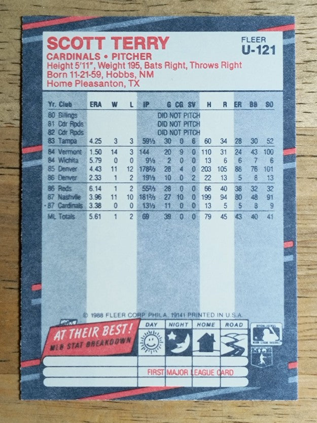 1988 Fleer Update #U121 Scott Terry