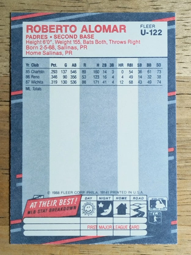 1988 Fleer Update #U122 Roberto Alomar XRC