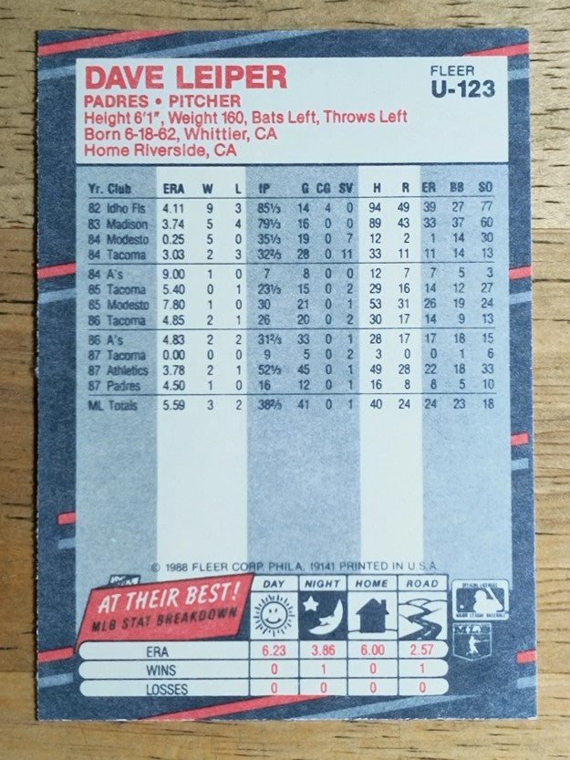 1988 Fleer Update #U123 Dave Leiper