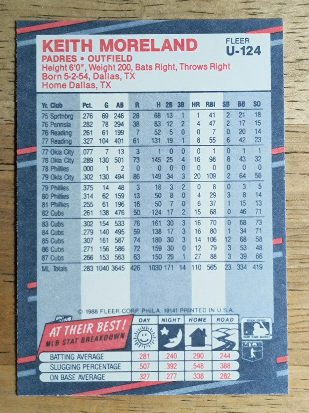 1988 Fleer Update #U124 Keith Moreland