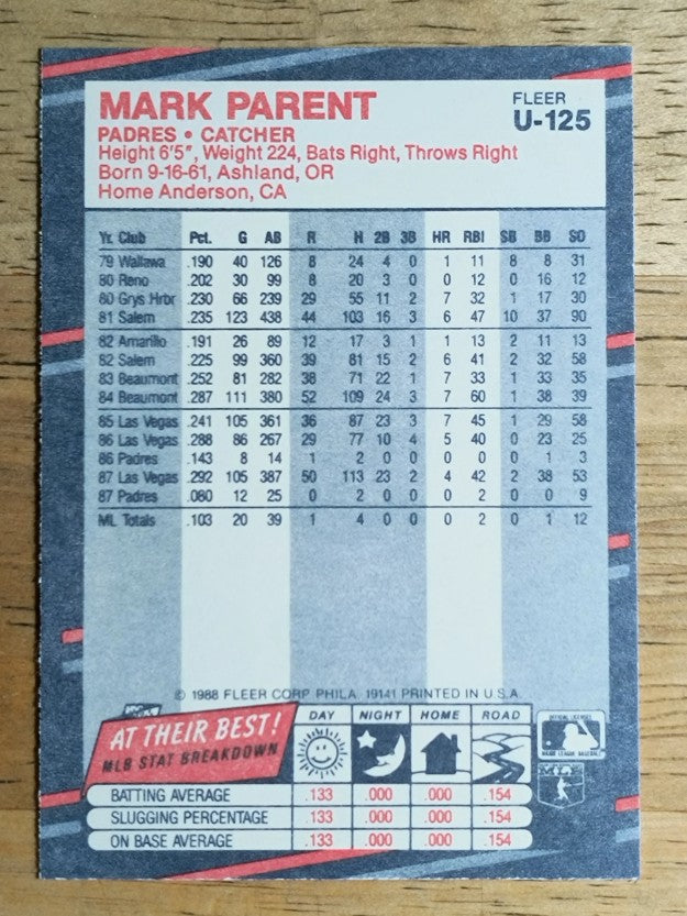 1988 Fleer Update #U125 Mark Parent XRC