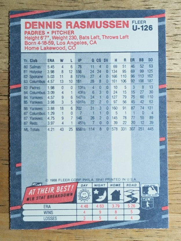 1988 Fleer Update #U126 Dennis Rasmussen