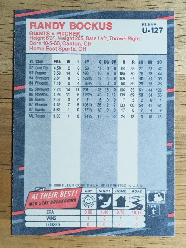 1988 Fleer Update #U127 Randy Bockus