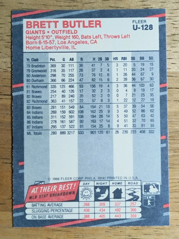 1988 Fleer Update #U128 Brett Butler