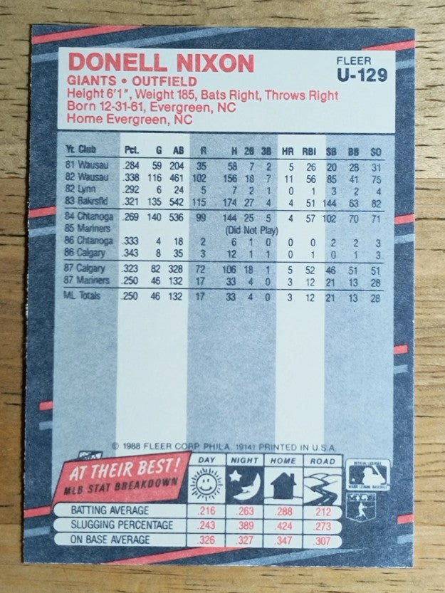 1988 Fleer Update #U129 Donell Nixon