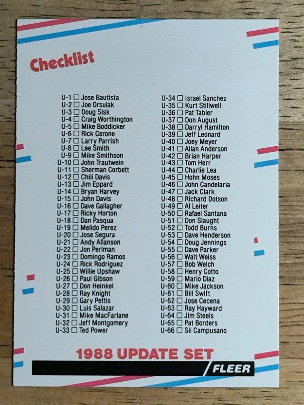 1988 Fleer Update #U132 Checklist U1-U132