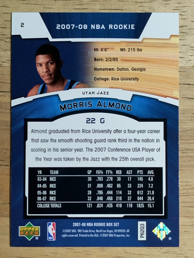 2007-08 Upper Deck NBA Rookie Box Set #2 Morris Almond