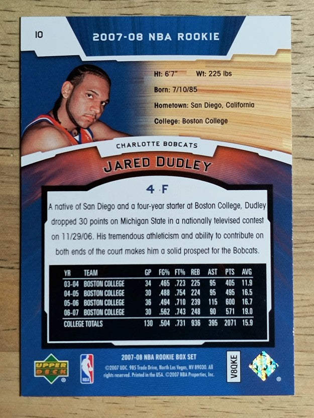 2007-08 Upper Deck NBA Rookie Box Set #10 Jared Dudley