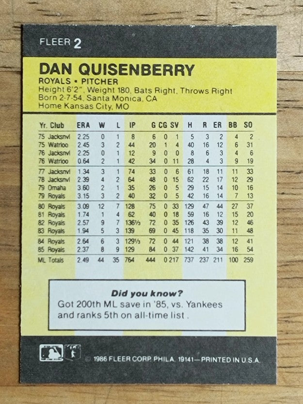 1986 Fleer Mini #2 Dan Quisenberry