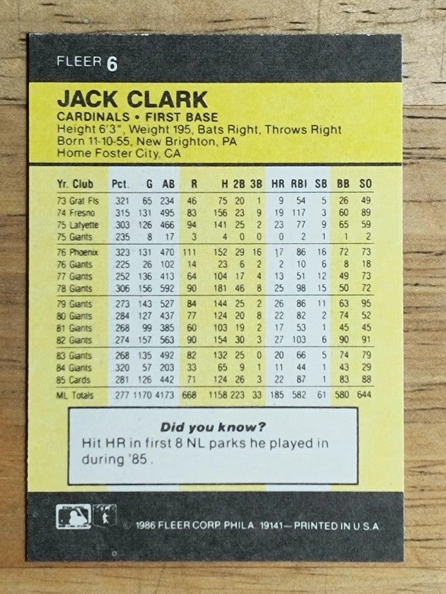 1986 Fleer Mini #6 Jack Clark