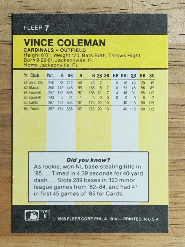 1986 Fleer Mini #7 Vince Coleman