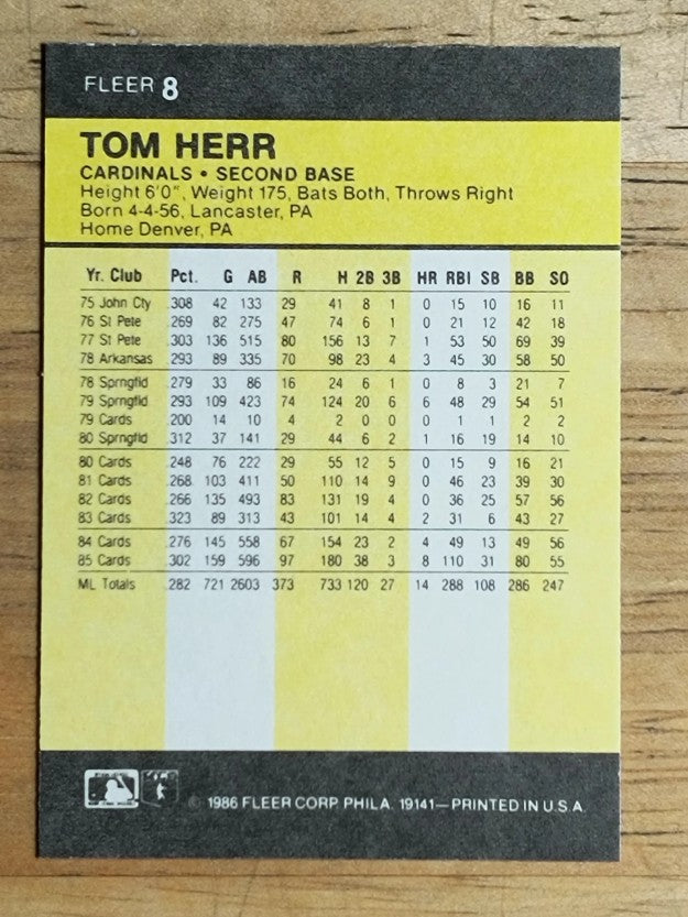 1986 Fleer Mini #8 Tom Herr