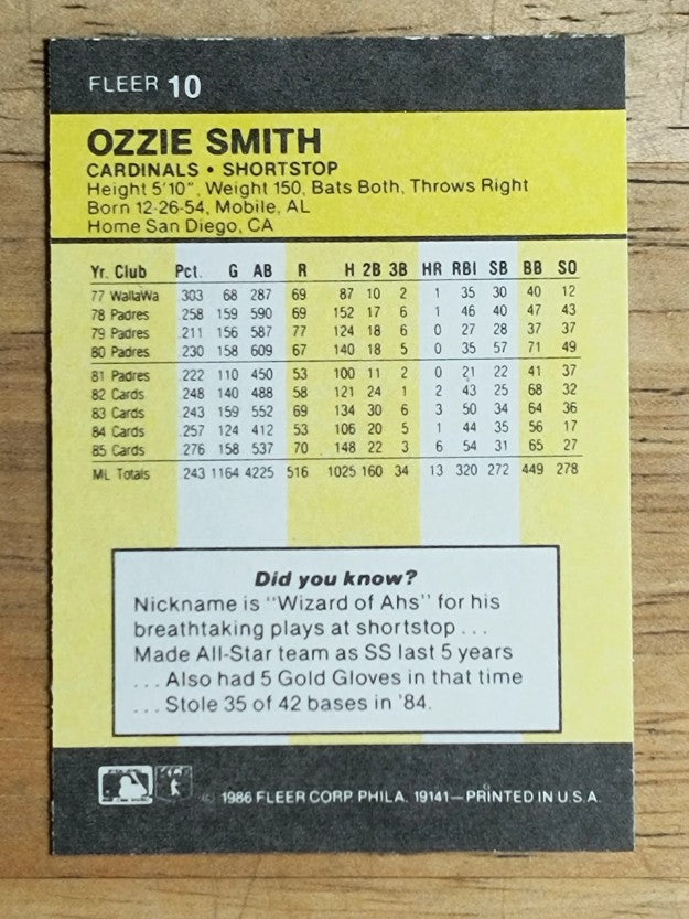 1986 Fleer Mini #10 Ozzie Smith
