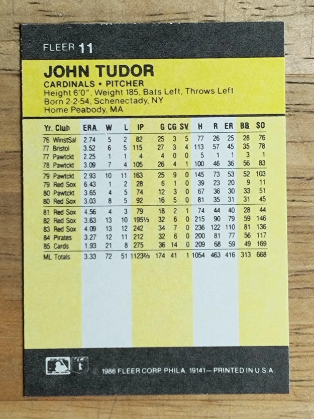 1986 Fleer Mini #11 John Tudor