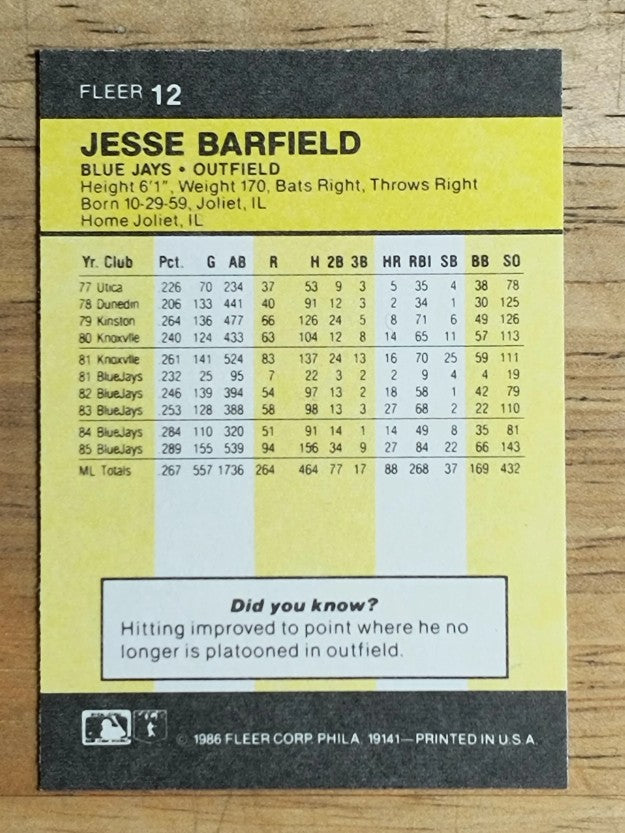 1986 Fleer Mini #12 Jesse Barfield