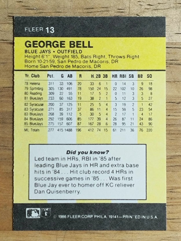 1986 Fleer Mini #13 George Bell