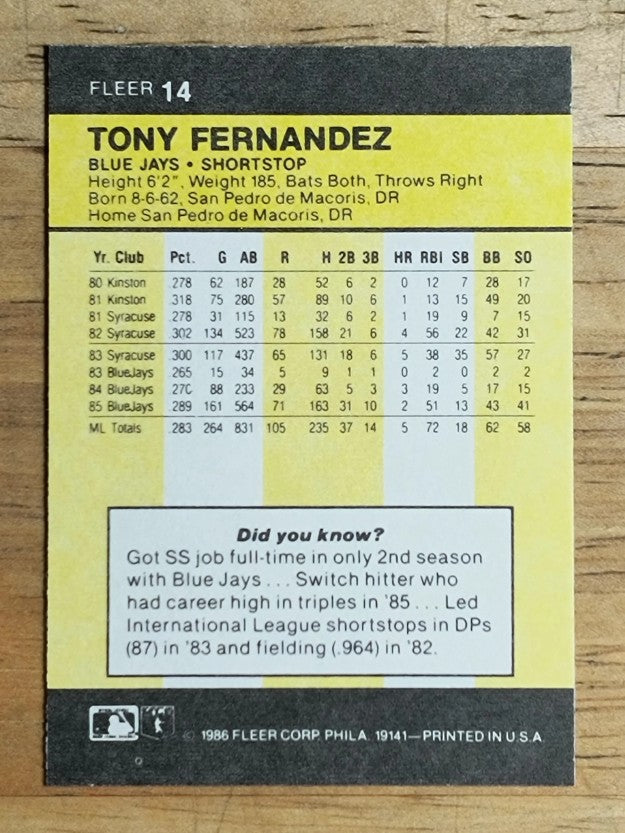 1986 Fleer Mini #14 Tony Fernandez