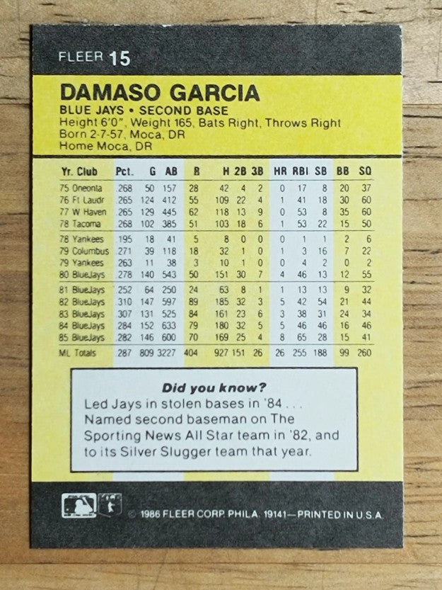 1986 Fleer Mini #15 Damaso Garcia