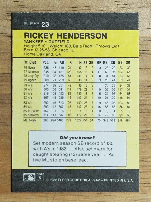 1986 Fleer Mini #23 Rickey Henderson
