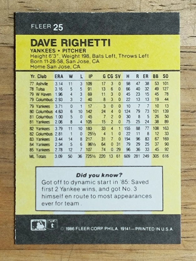 1986 Fleer Mini #25 Dave Righetti