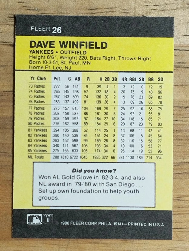 1986 Fleer Mini #26 Dave Winfield