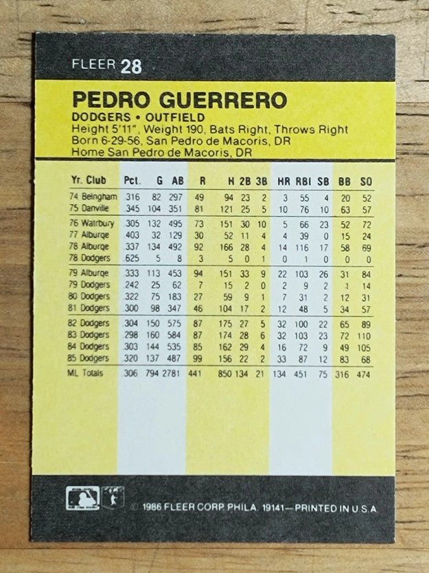 1986 Fleer Mini #28 Pedro Guerrero