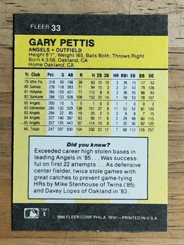 1986 Fleer Mini #33 Gary Pettis