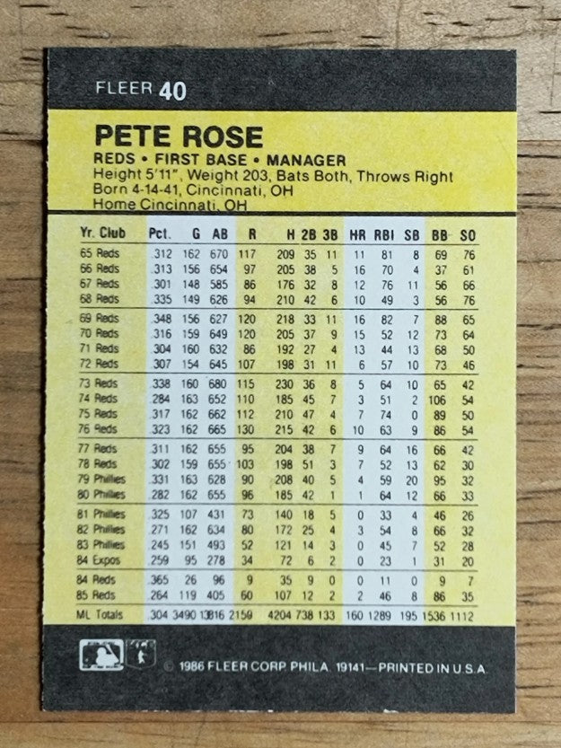 1986 Fleer Mini #40 Pete Rose