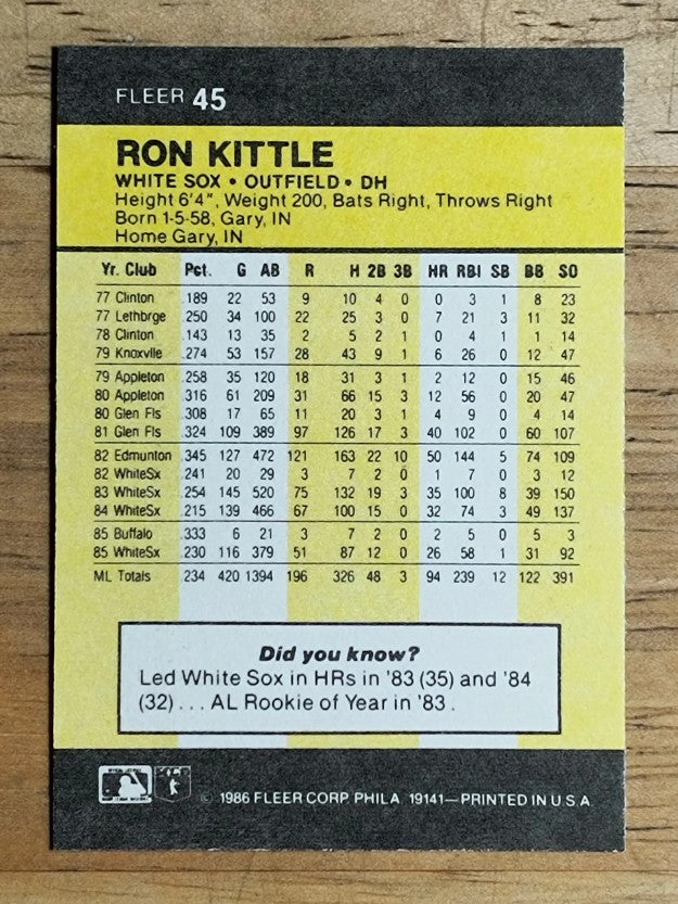 1986 Fleer Mini #45 Ron Kittle