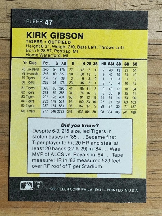 1986 Fleer Mini #47 Kirk Gibson