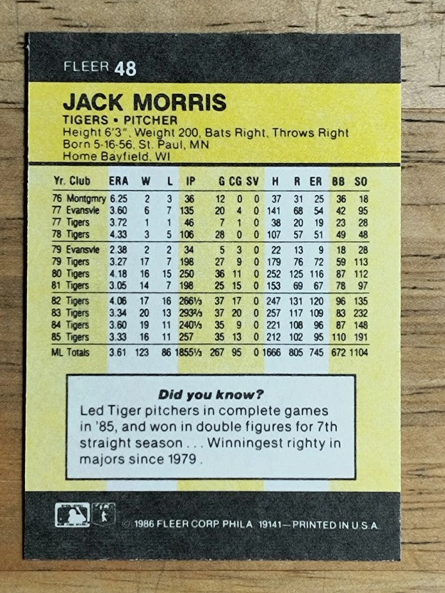 1986 Fleer Mini #48 Jack Morris