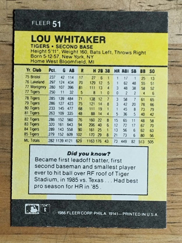 1986 Fleer Mini #51 Lou Whitaker