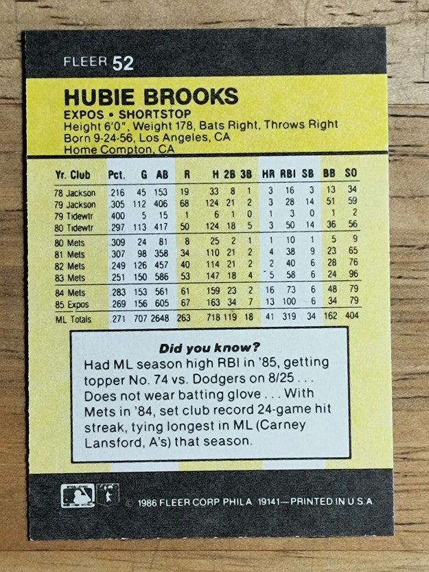 1986 Fleer Mini #52 Hubie Brooks
