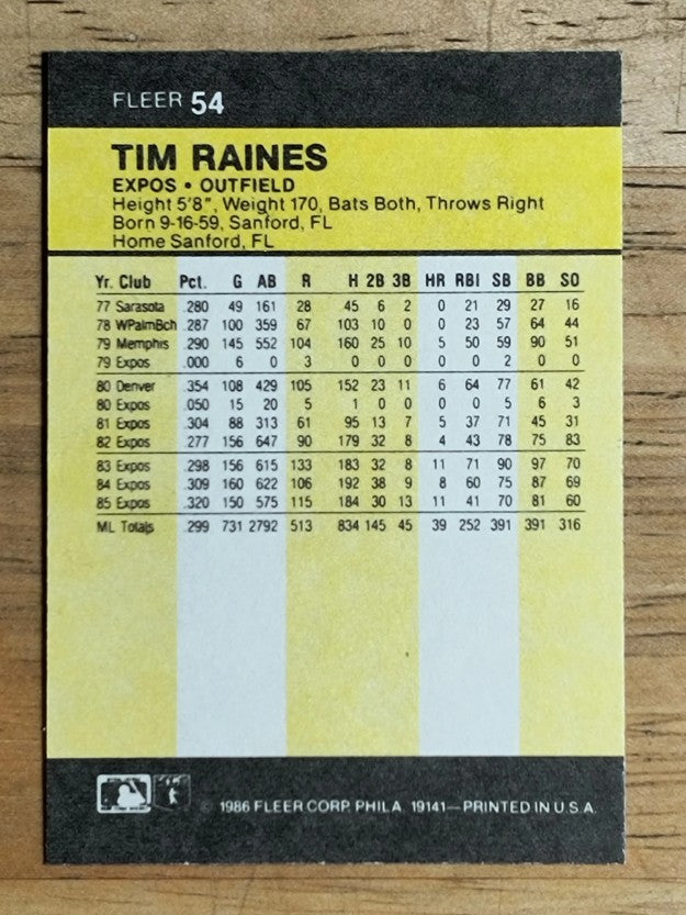 1986 Fleer Mini #54 Tim Raines