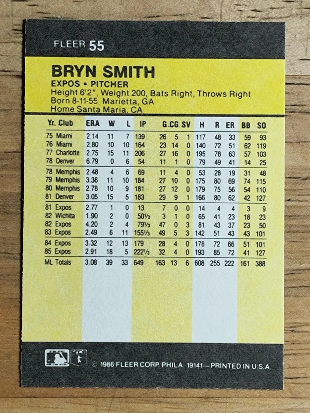 1986 Fleer Mini #55 Bryn Smith