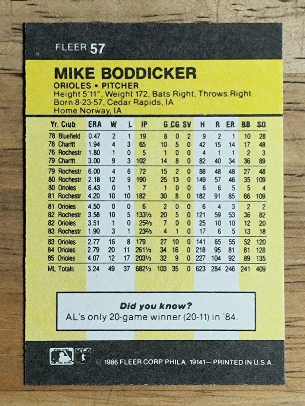 1986 Fleer Mini #57 Mike Boddicker