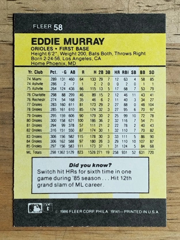 1986 Fleer Mini #58 Eddie Murray