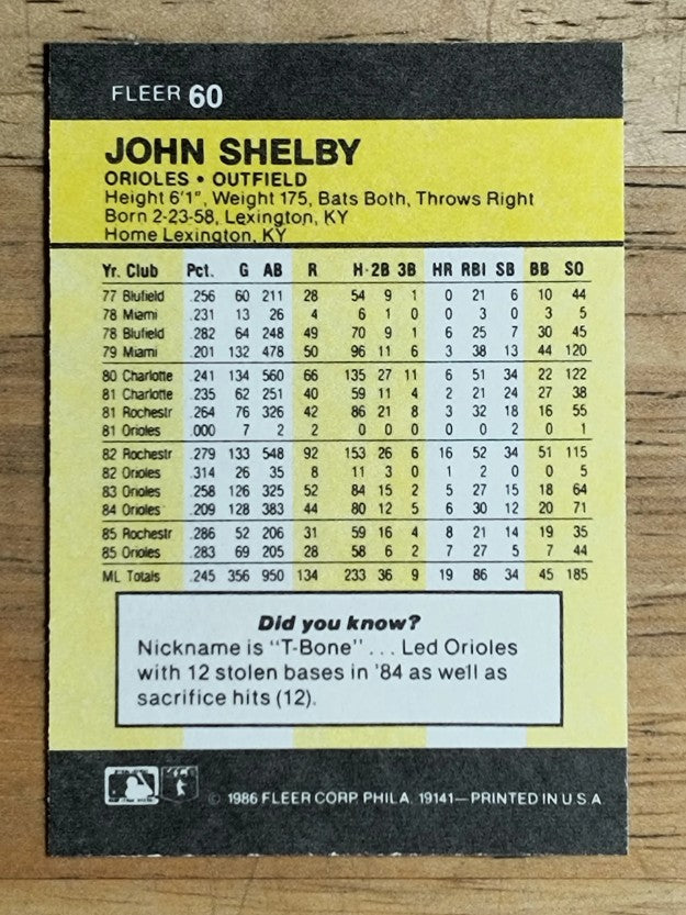1986 Fleer Mini #60 John Shelby