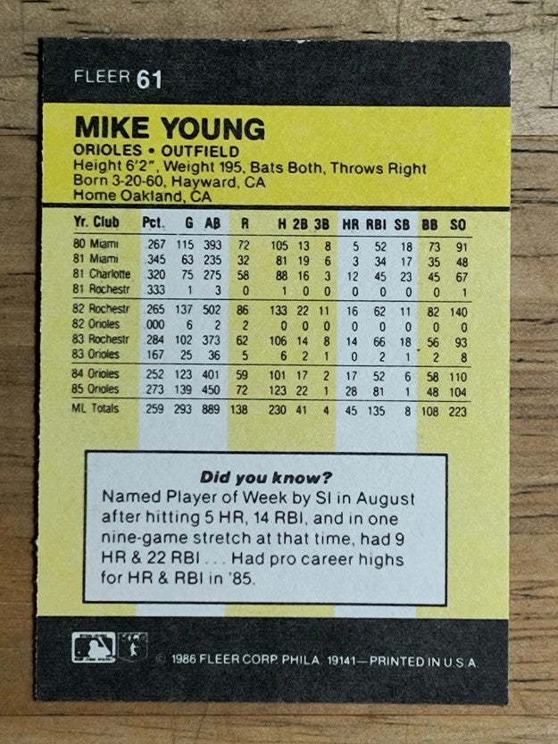 1986 Fleer Mini #61 Mike Young