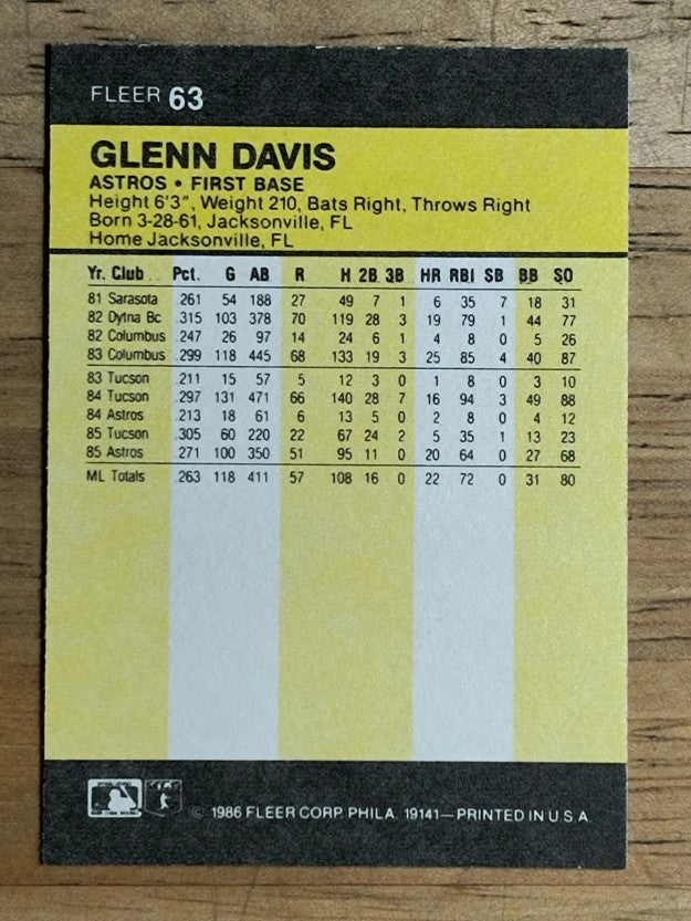1986 Fleer Mini #63 Glenn Davis