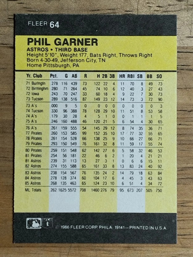 1986 Fleer Mini #64 Phil Garner