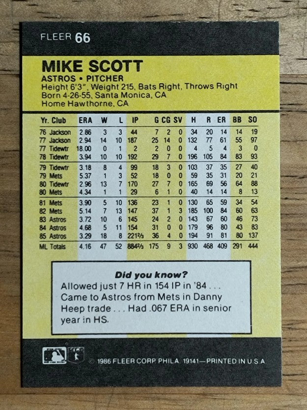 1986 Fleer Mini #66 Mike Scott