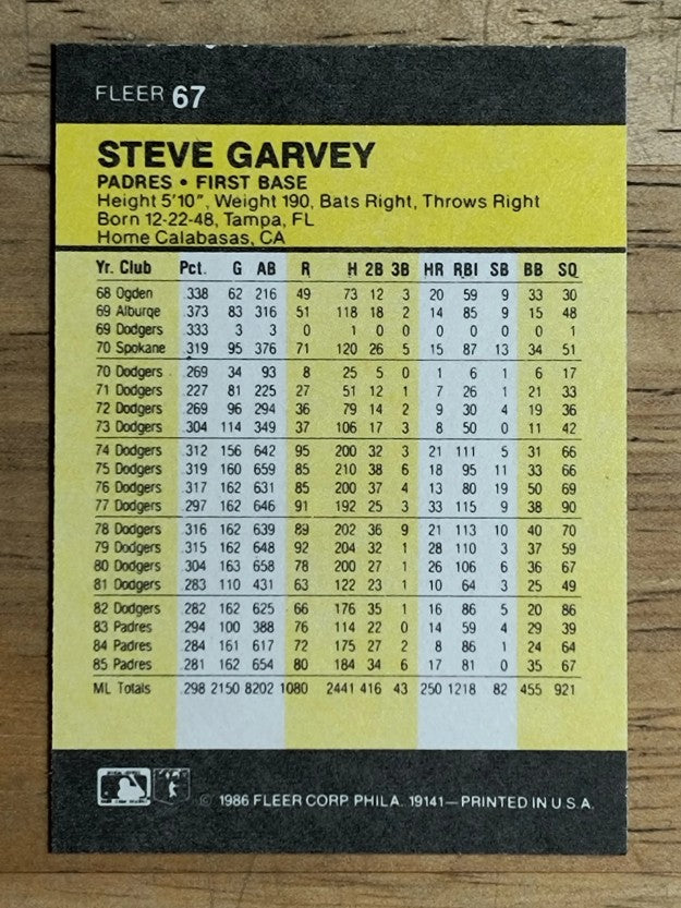 1986 Fleer Mini #67 Steve Garvey