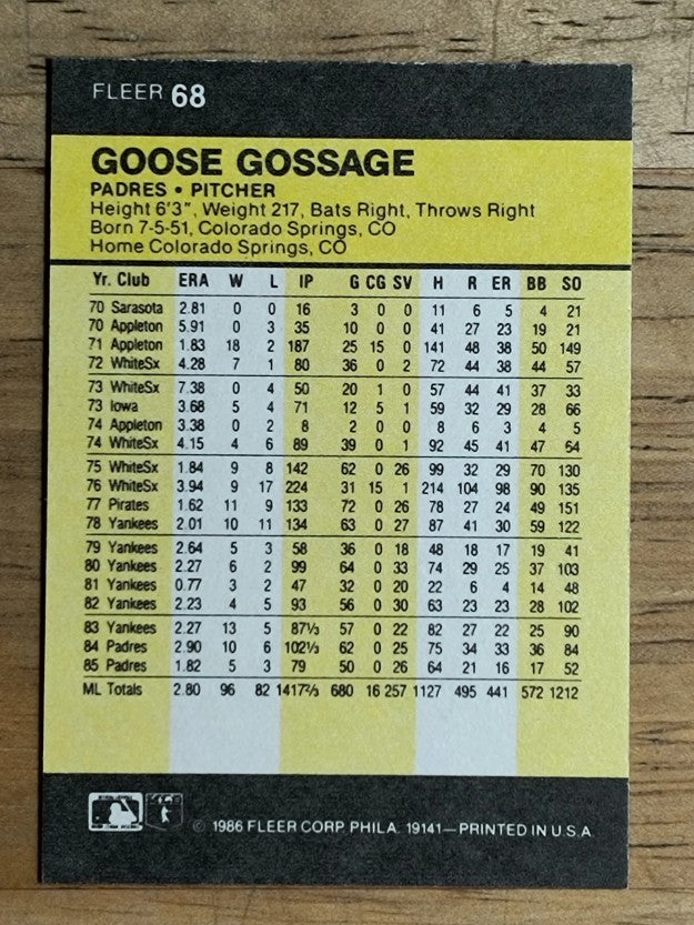 1986 Fleer Mini #68 Rich Gossage